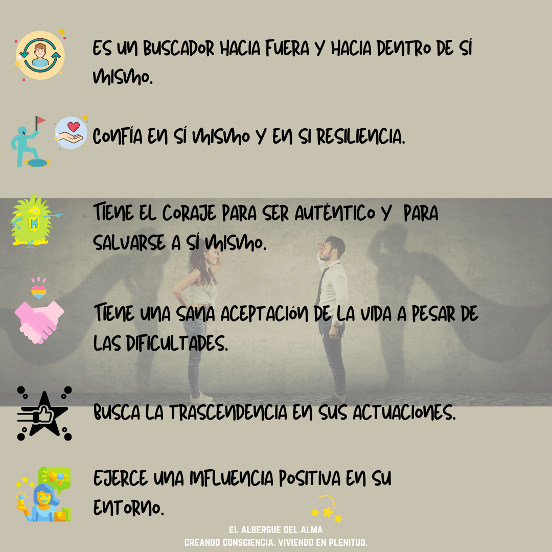 Cualidades Héroes